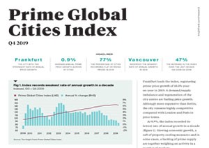 Prime Global Cities Index Q4-2019 | KF Map – Digital Map for Property and Infrastructure in Indonesia